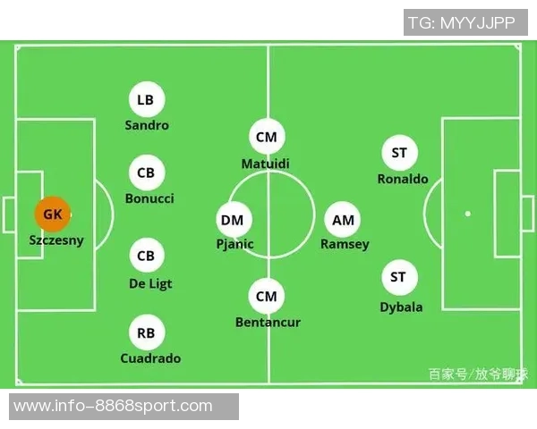 足球的6号位解析：如何在场上扮演关键角色与提升球队战术执行力